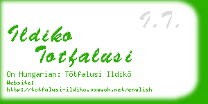 ildiko totfalusi business card